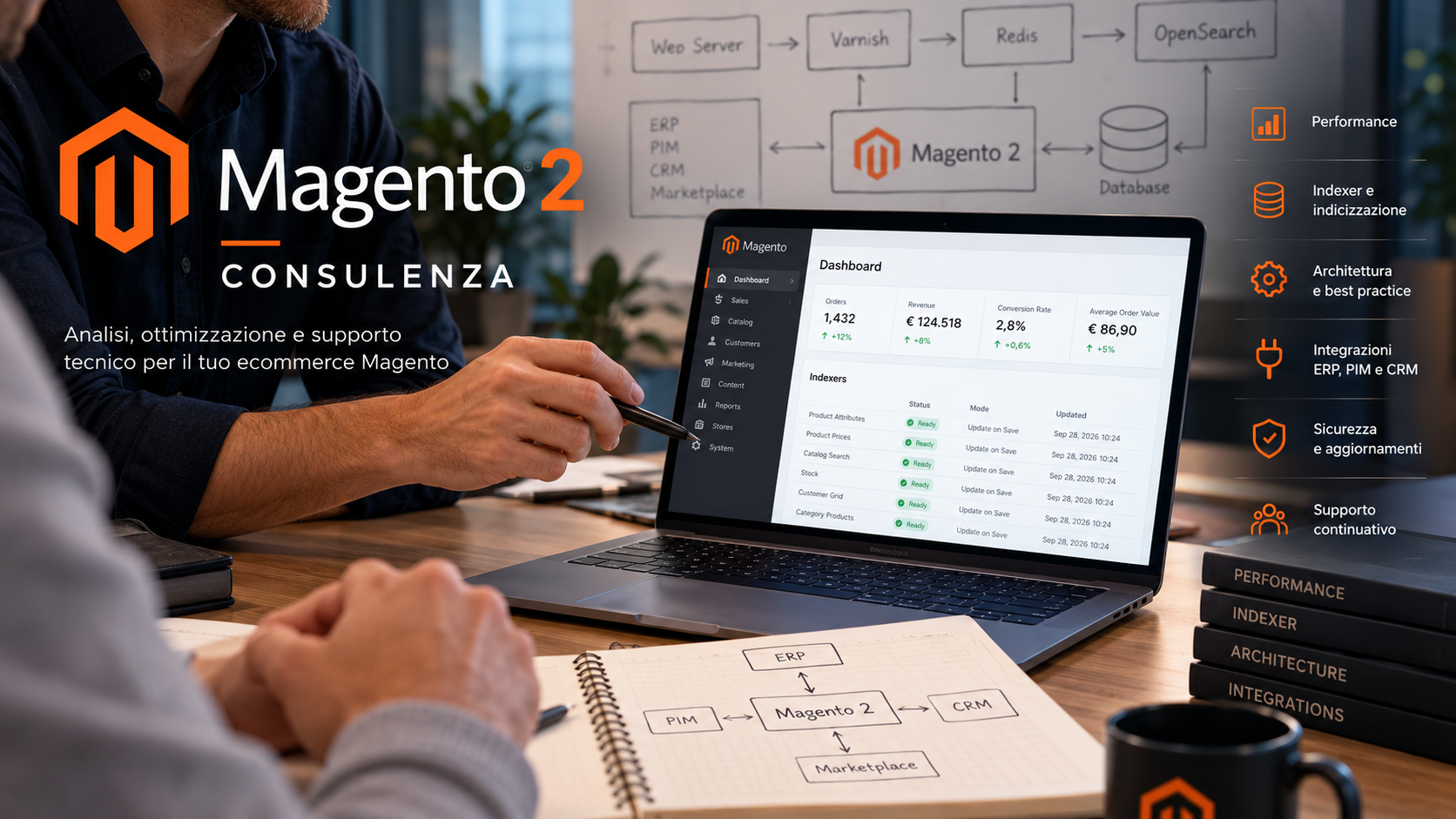 consulenza magento 2