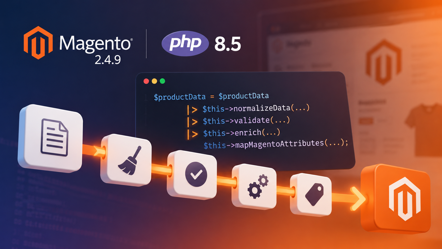 magento 2 php 8.5 vantaggi