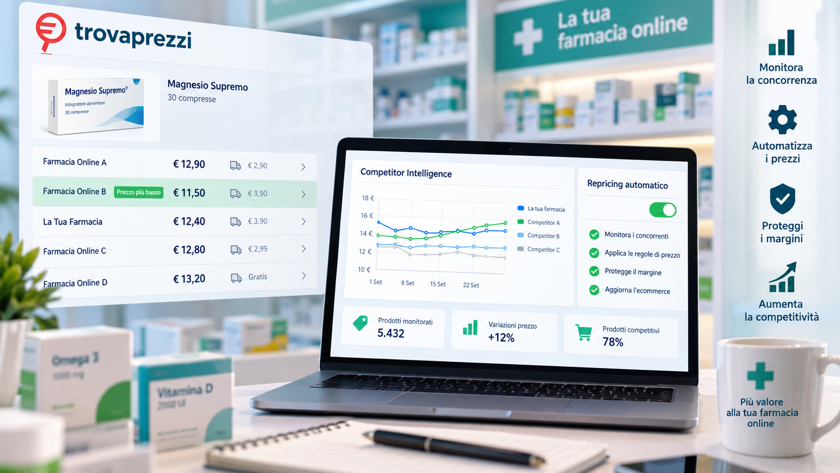 trovaprezzi farmacia online